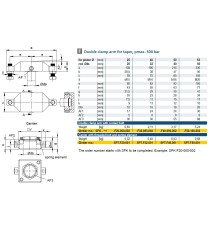 SPT-F20-001