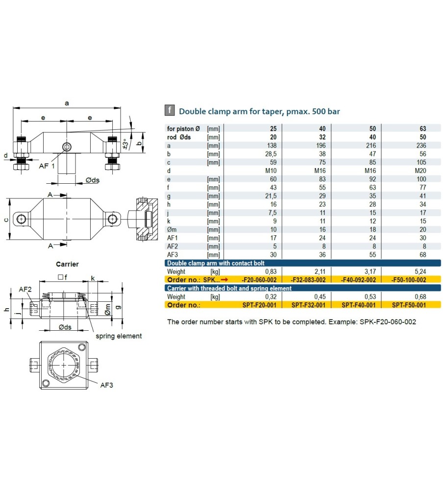 SPT-F50-001