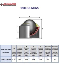 1500-13-NONS