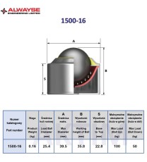 1500-16