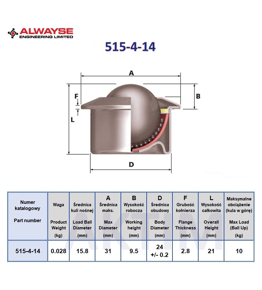 Kule transportowe 515-4-14
