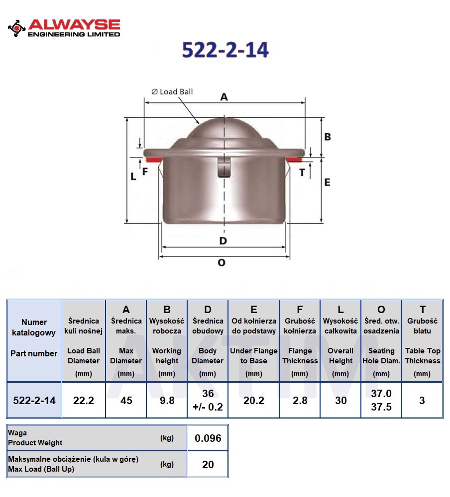 Kule transportowe 522-2-14