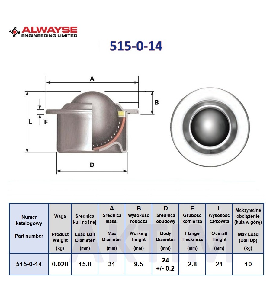 Kule transportowe 515-0-14