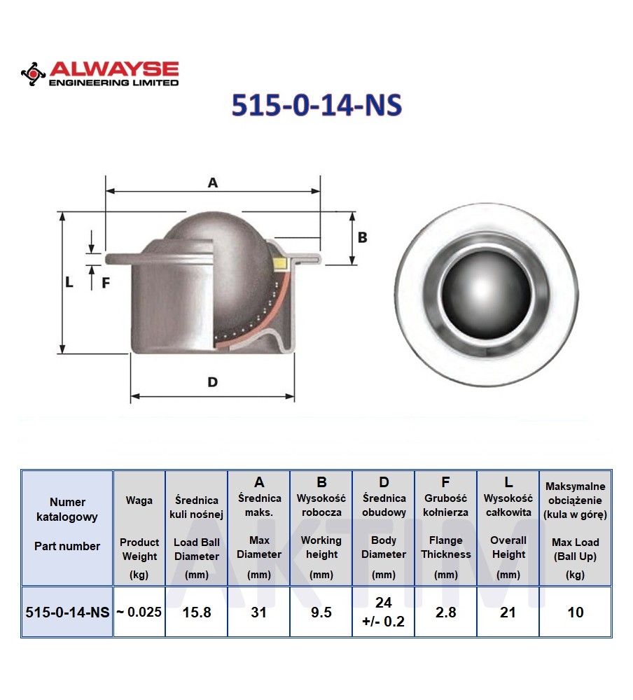 Kula transportowa 515-0-14-NS