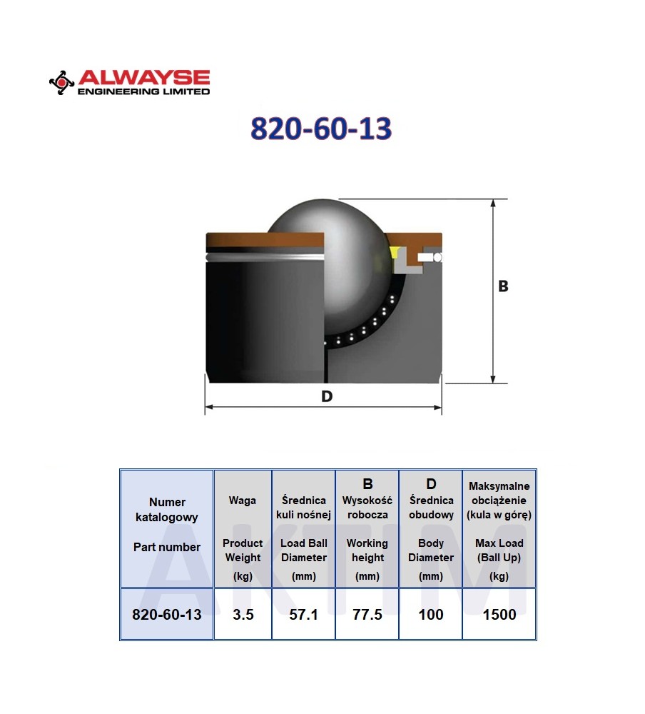 Kule transportowe 820-60-13