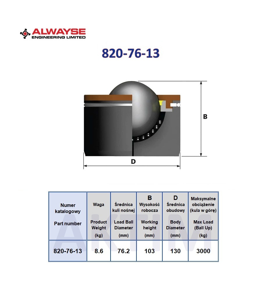 Kule transportowe 820-76-13