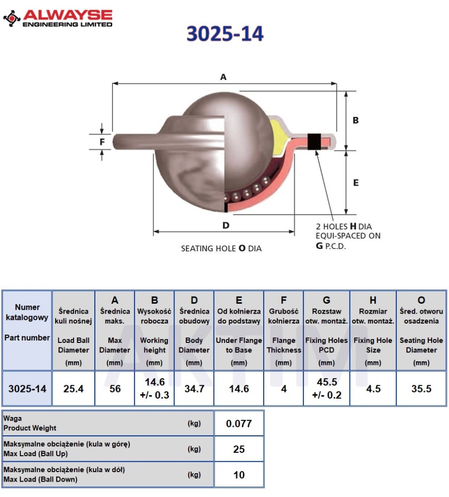 Kule transportowe 3025-14