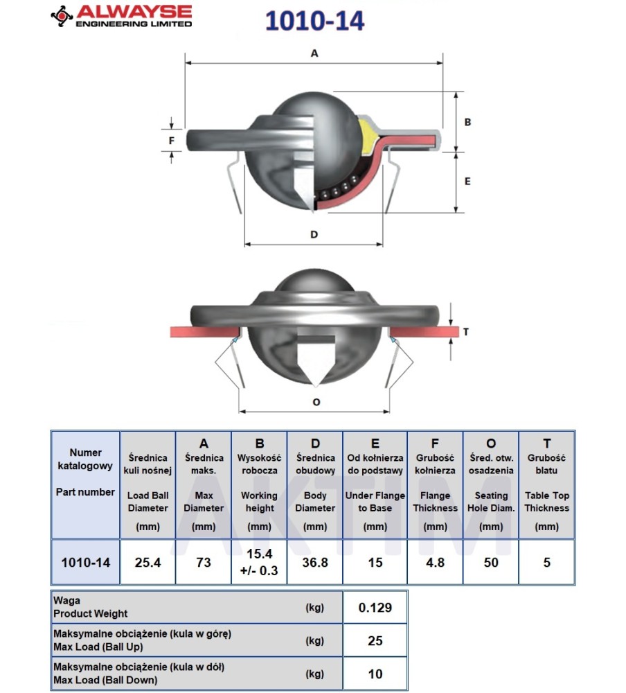 Kule transportowe 1010-14