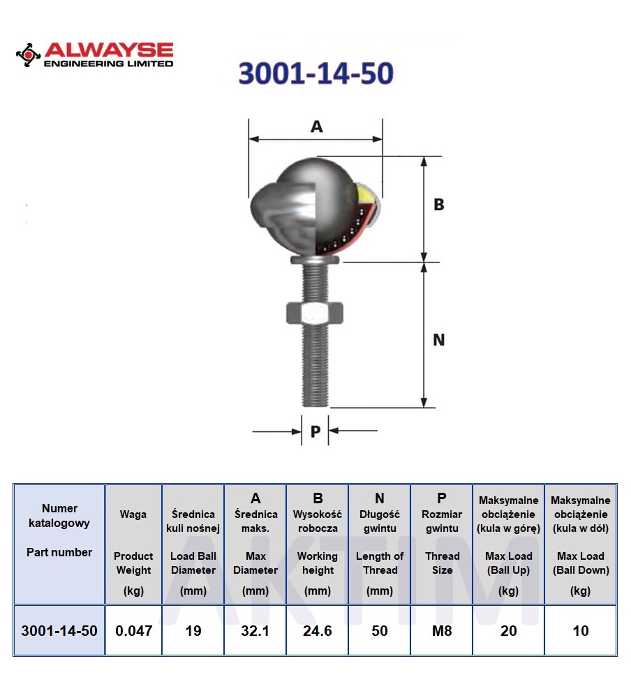 Kule transportowe 3001-14-50