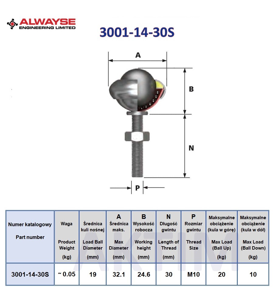 Kule transportowe 3001-14-30S
