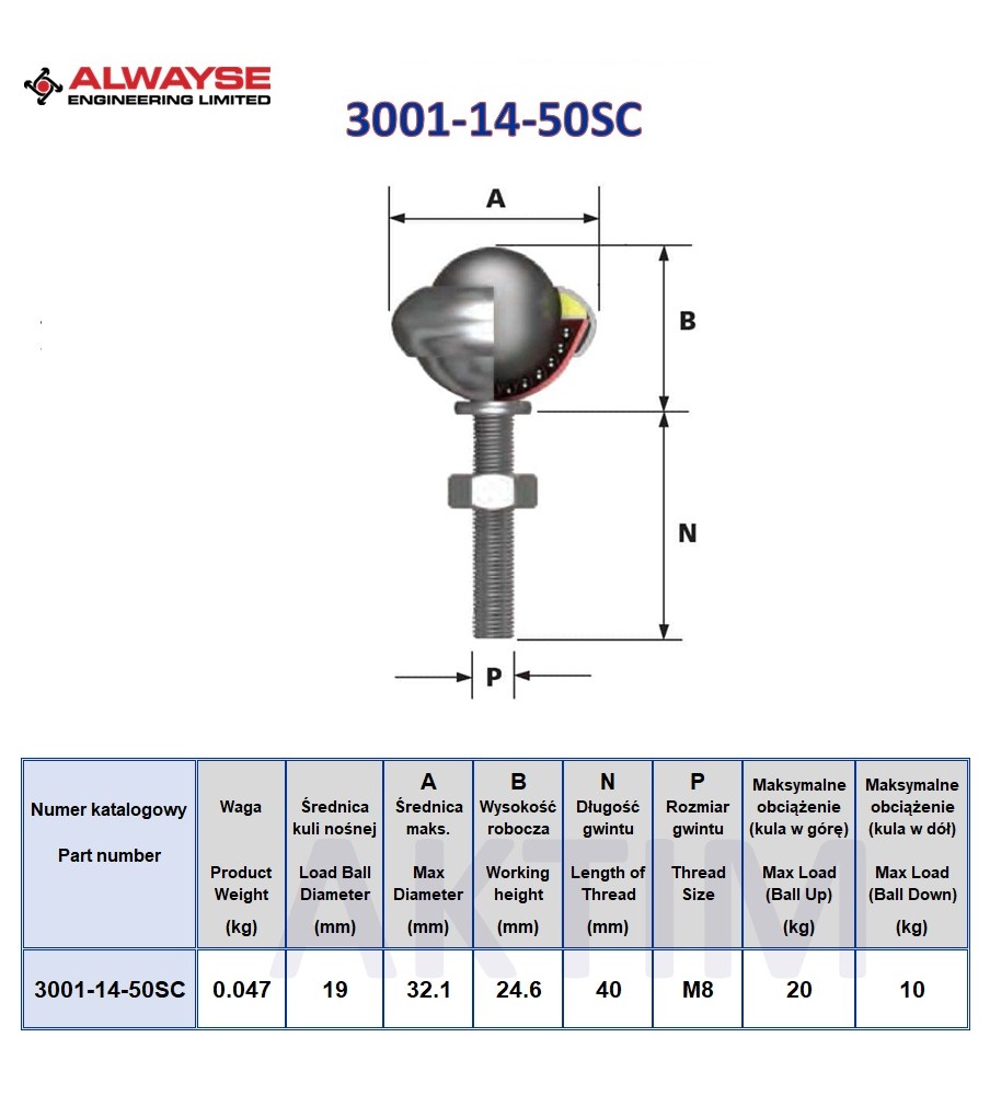 Kule transportowe 3001-14-50SC