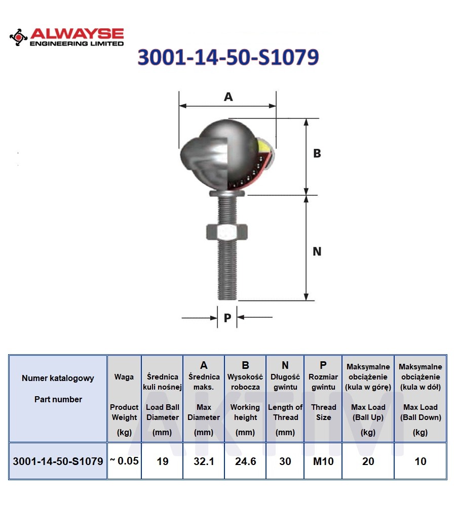Kule transportowe 3001-14-50-S1079