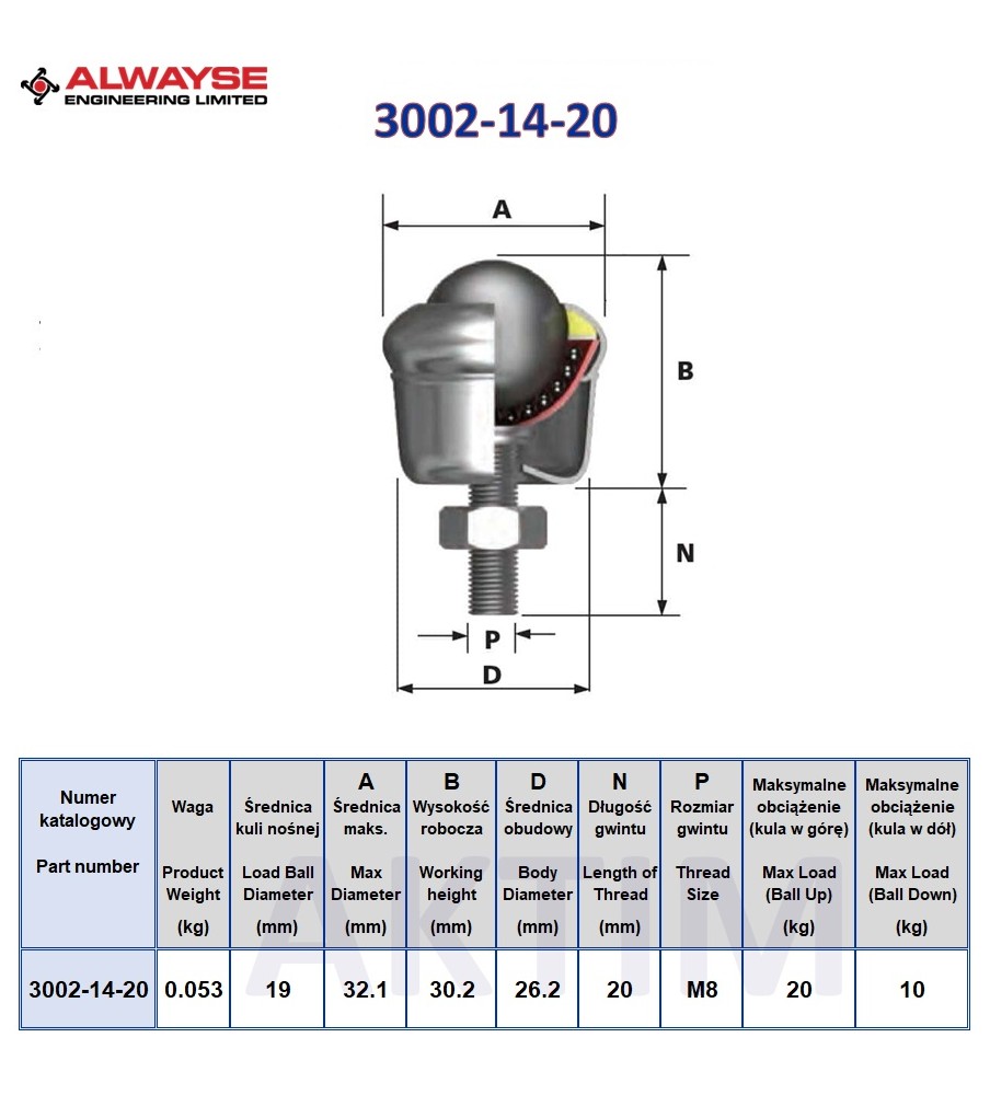 Kule transportowe 3002-14-20